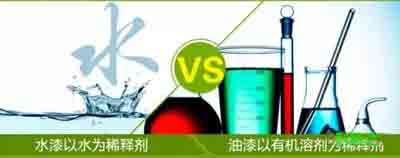 利騰達告訴您油漆與水漆的區(qū)別？